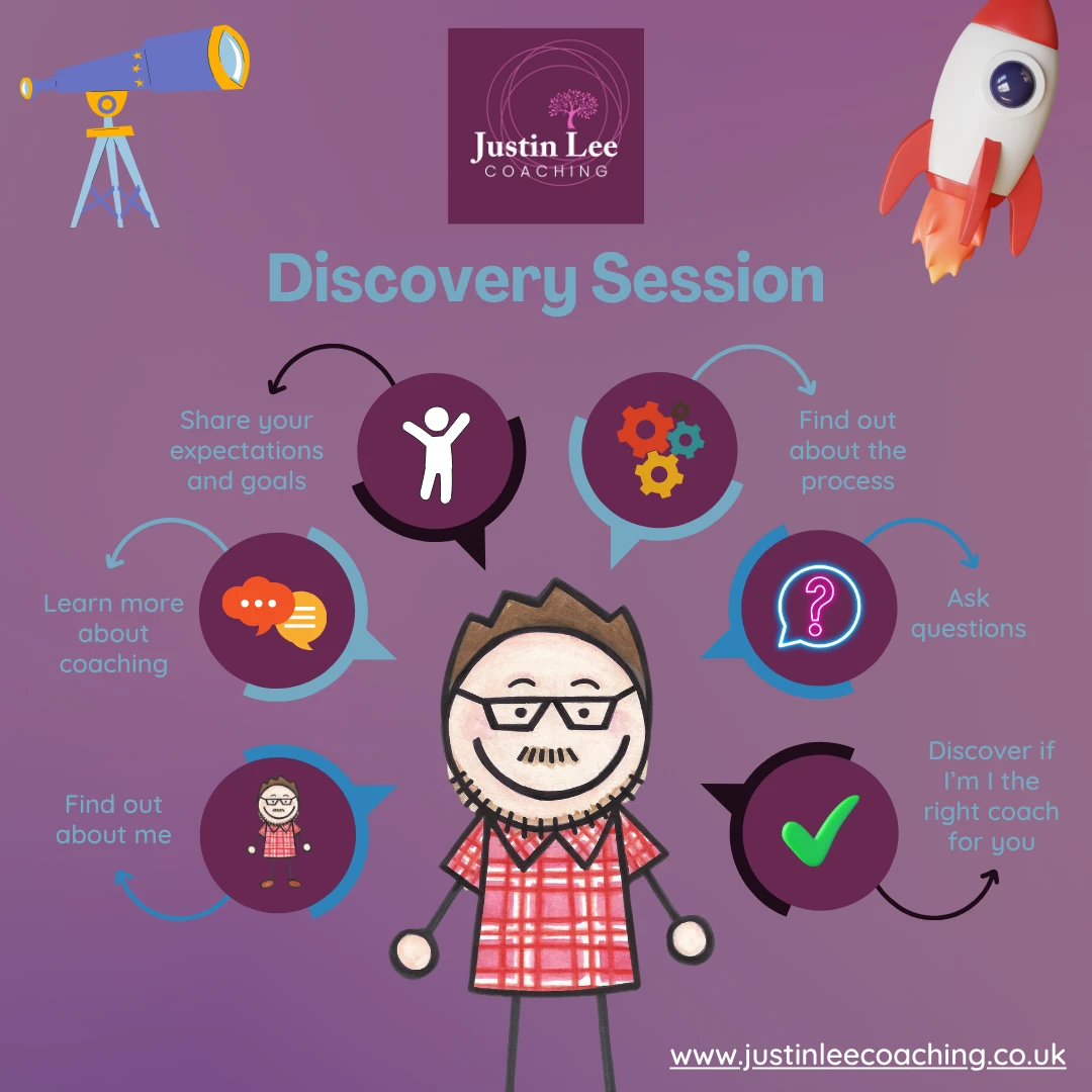 2353-discovery-session-17527552917688.png